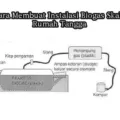 Cara Membuat Instalasi Biogas Skala Rumah Tangga