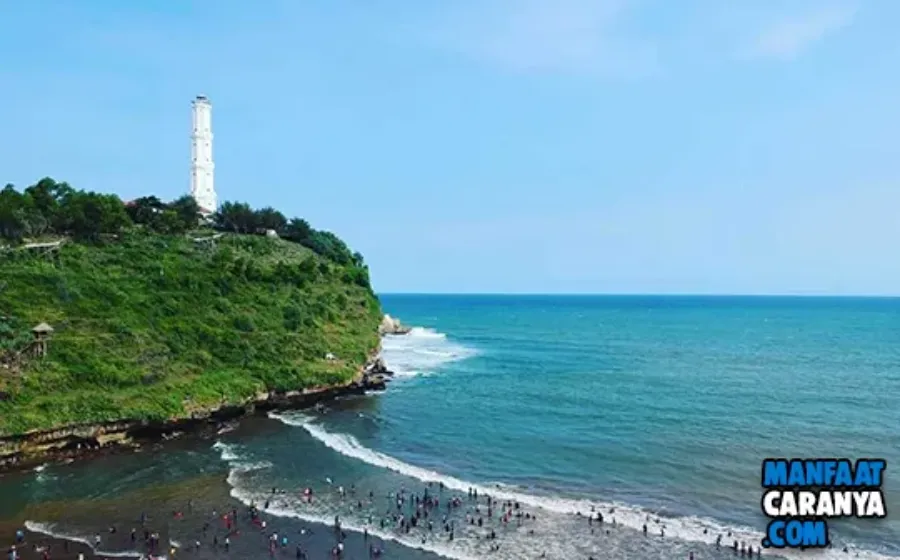Harga Tiket Masuk Pantai Baron Gunung Kidul