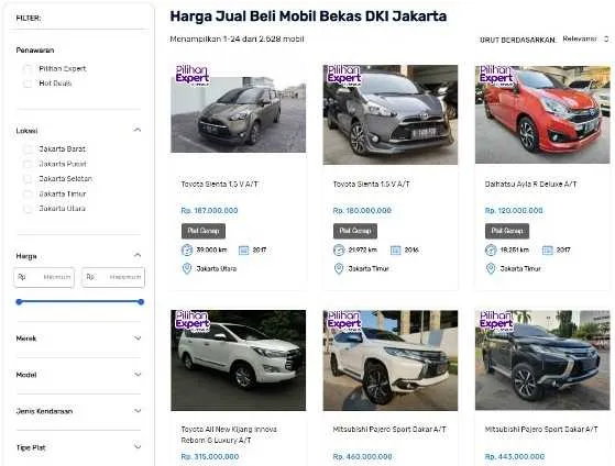 Cara Beli Mobil Bekas di Seva