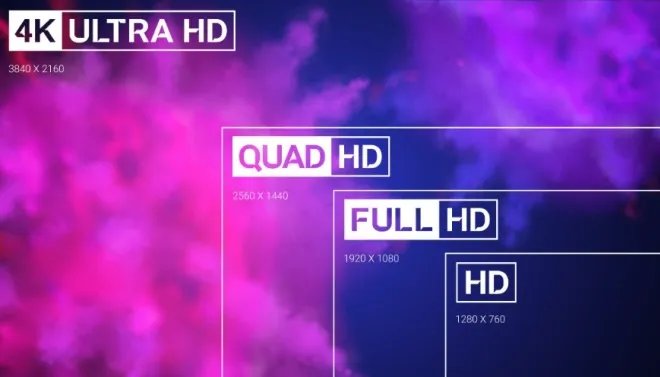 Perbedaan Layar TV FHD dan UHD