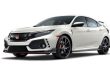 Keunggulan Honda Civic Turbo yang Perlu Anda Ketahui
